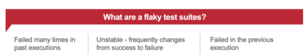 ES_2020_BizOps.com_Blogs_Get_Smart_Intelligent_Testing_in_Continuous_Delivery_fig-3