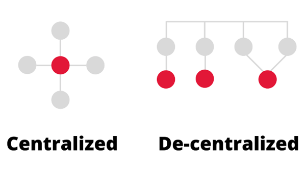 How to Collaborate So Your Data Science Teams Succeed - Image 1