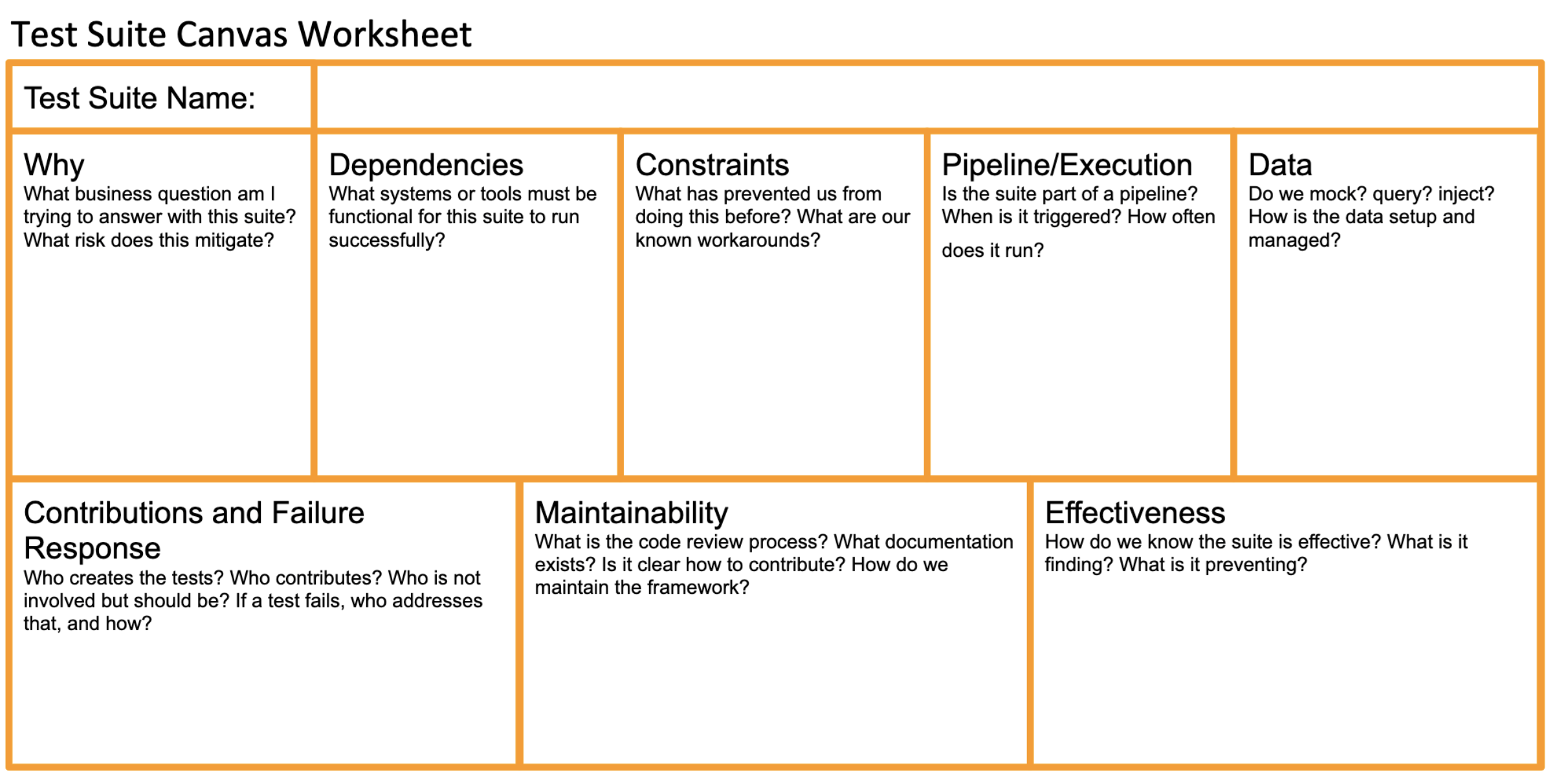 The Whole-Team Approach: Optimizing Delivery Pipelines
