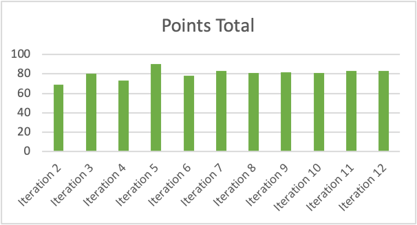 Data-Driven Management: Near-Term Steps to Big-Time Benefits - Image 1