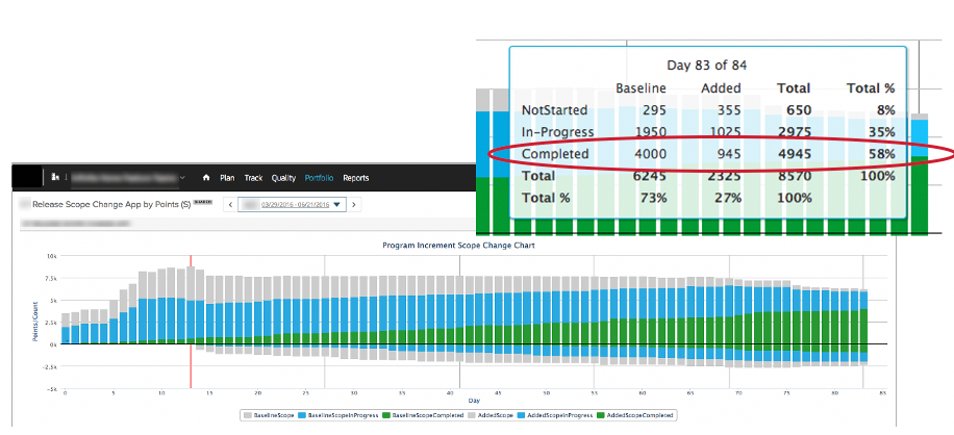 Data-Driven Management: Near-Term Steps to Big-Time Benefits - Image 2
