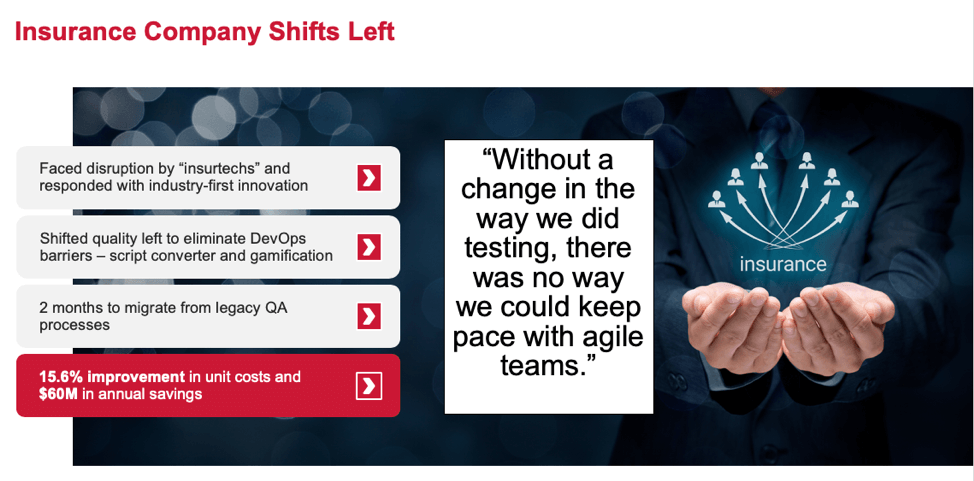 shiftleft3